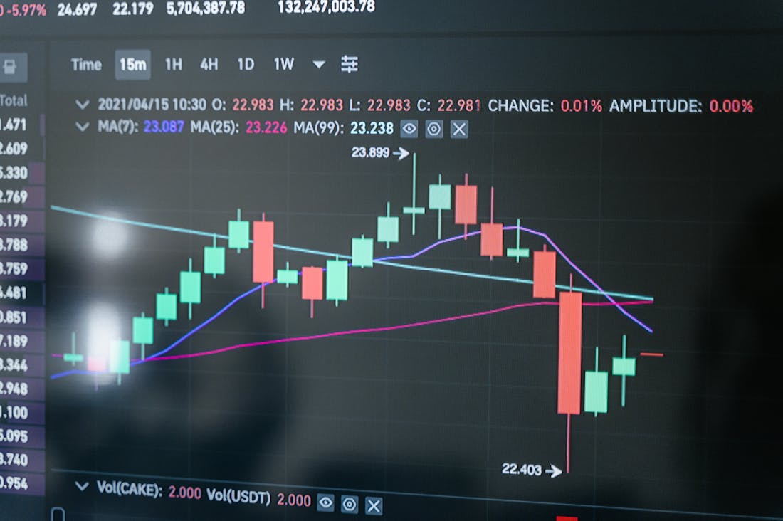 Navigating the Future: The Impact of Technology on Personal Finance Management